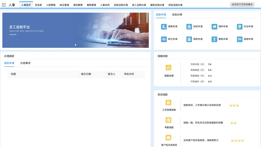 敏捷协同
